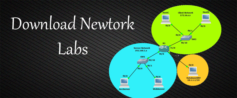 Network Labs Download Sakun Sharma